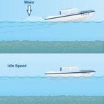 Love Your Lake?  Watch Your Wake!